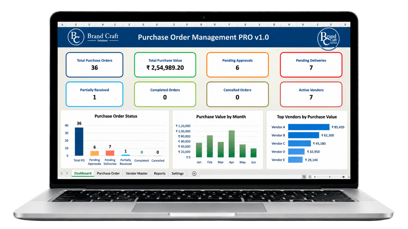 Purchase Order Management PRO dashboard with sample order, value, approval and delivery totals