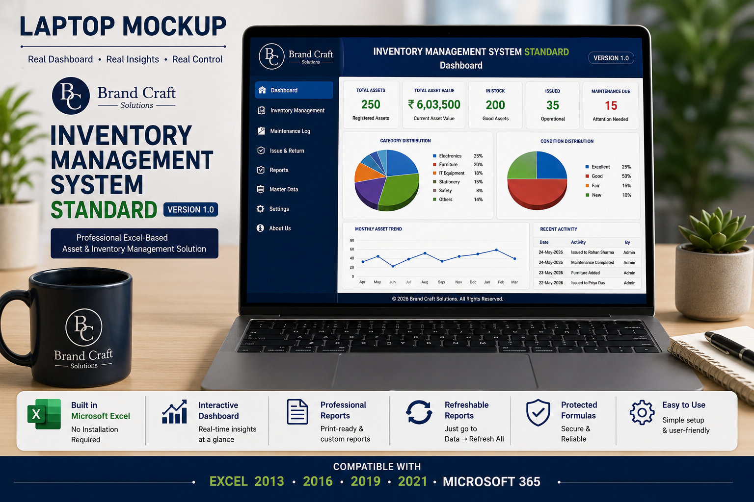 Inconsistent Management Reporting Inventory Management System for Small Businesses: Complete Guide ...