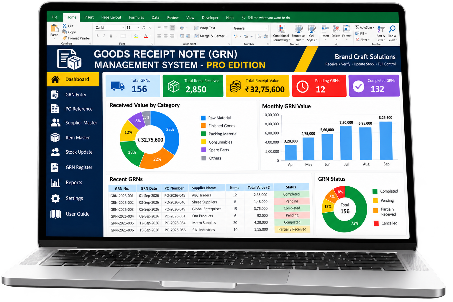 GRN Management PRO mockup